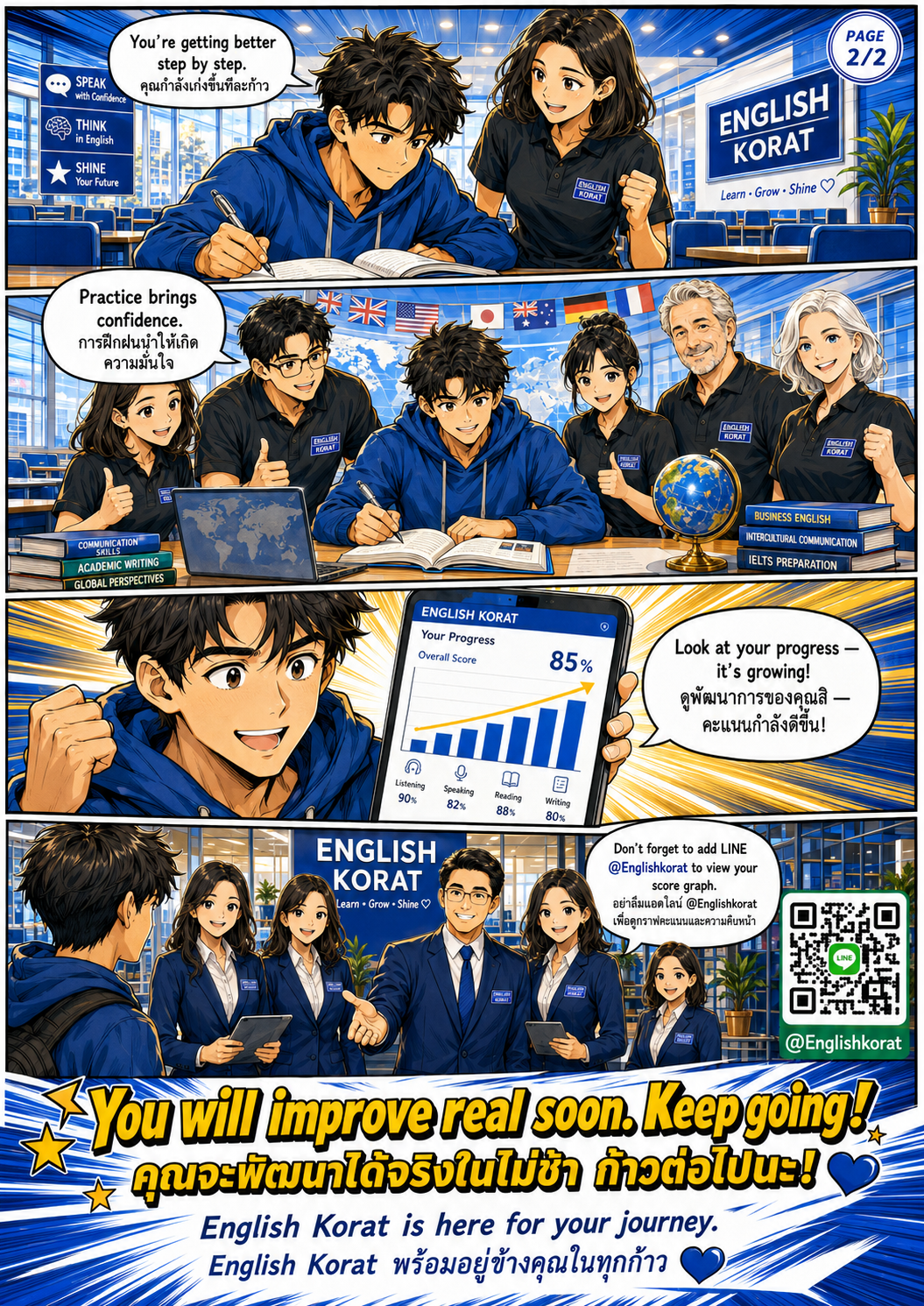 English Korat worksheet learning preview